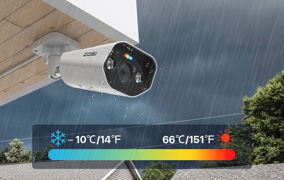 ZOSI 32CH 4K PoE Security Camera System 4TB Face/Person/Vehicle Detect 16 Port 32CH CCTV NVR Dual-Disk 8MP Surveillance IP Cams