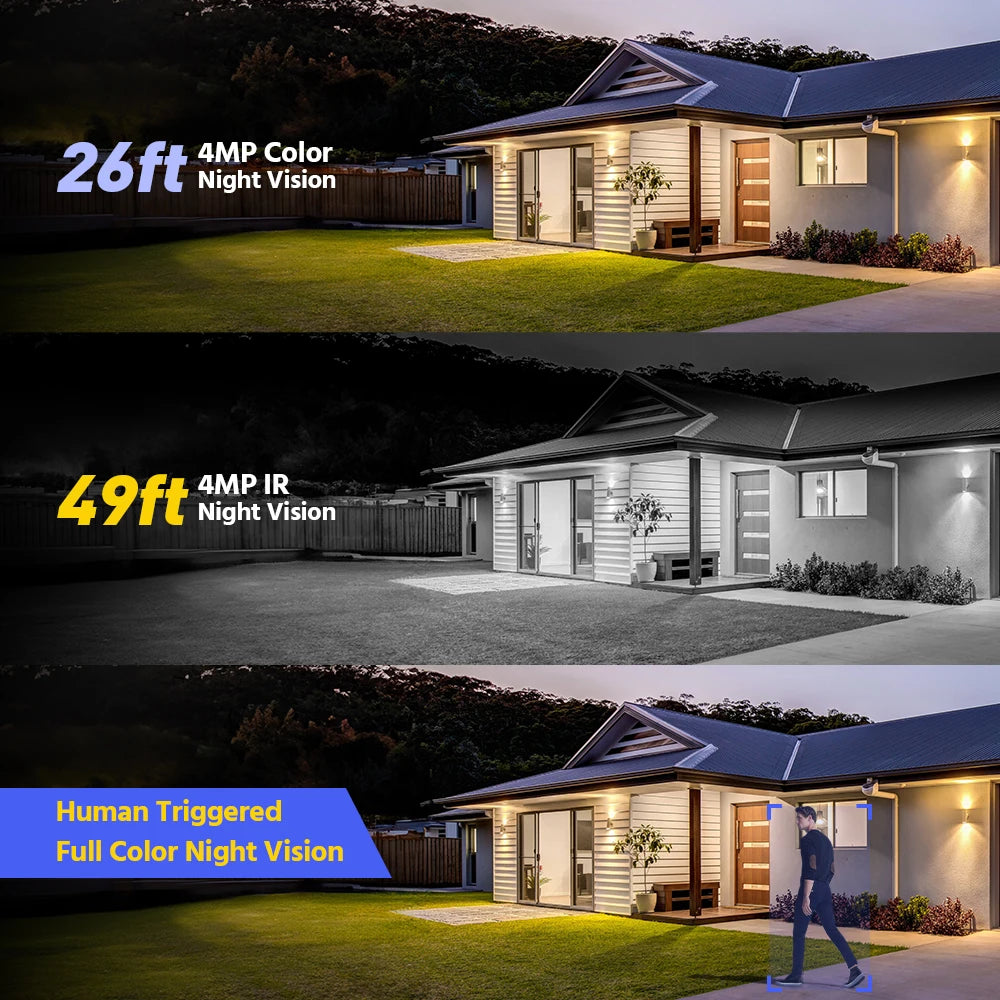 ANNKE 4MP Battery WiFi Security Camera PT Auto Tracking Color Night Vision Wireless IP Camera 4CH Homebase Security System