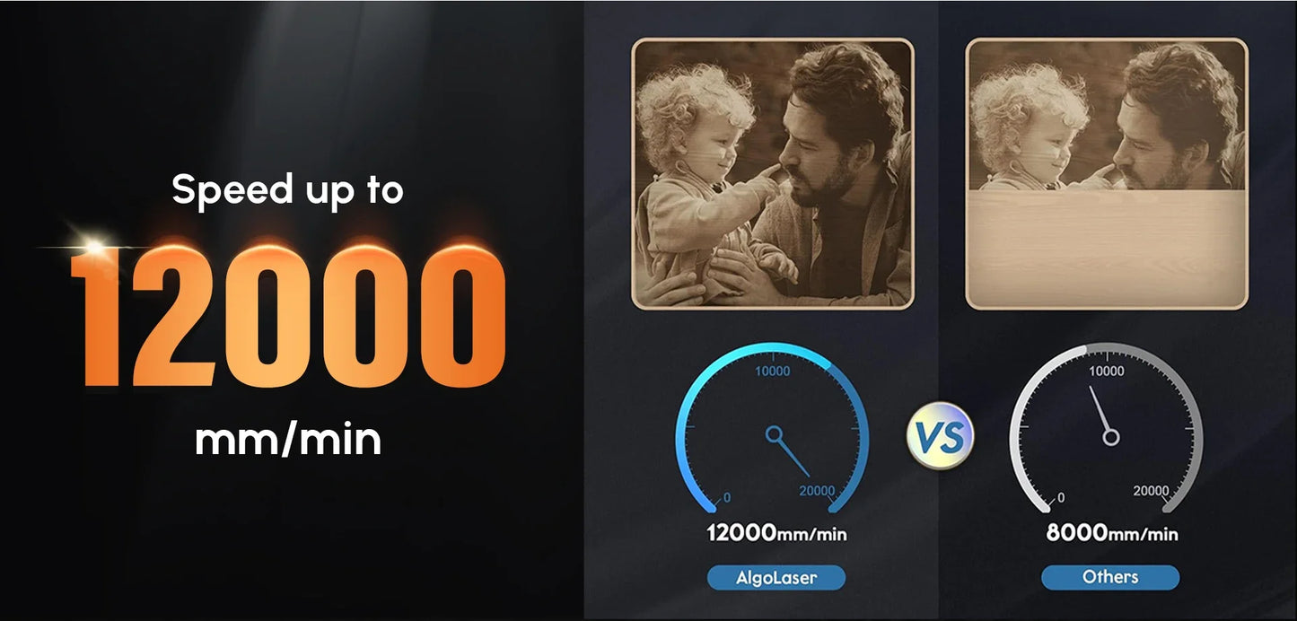 Algolaser 10W Laser Engraver DIY Kit CNC Laser Cutter Engraving Machine OPTIONAL Honeycomb Table & Extension Kit & Rotary Roller