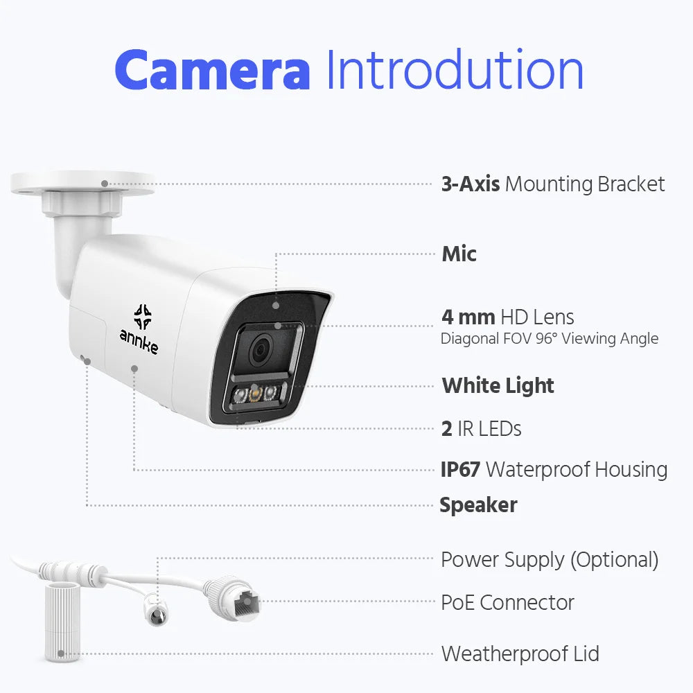 ANNKE 8CH 4K Ultra HD POE Network Video Security System 8MP H.265+ IP Camera Support Two Way Audio human & Vehicle Detection 4MM