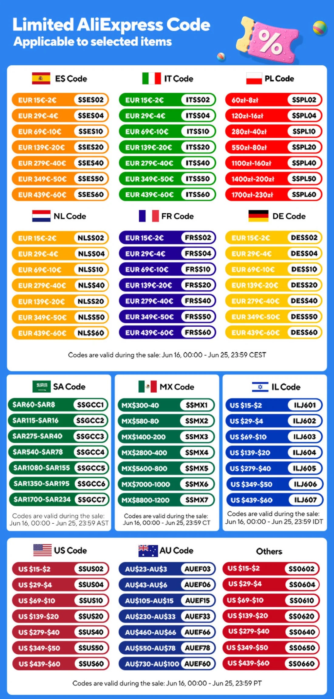 VTOMAN 4500A Power Bank with Car Start Auto Start Portable Charger Jump Starter Power Station Car Battery Charger Booster