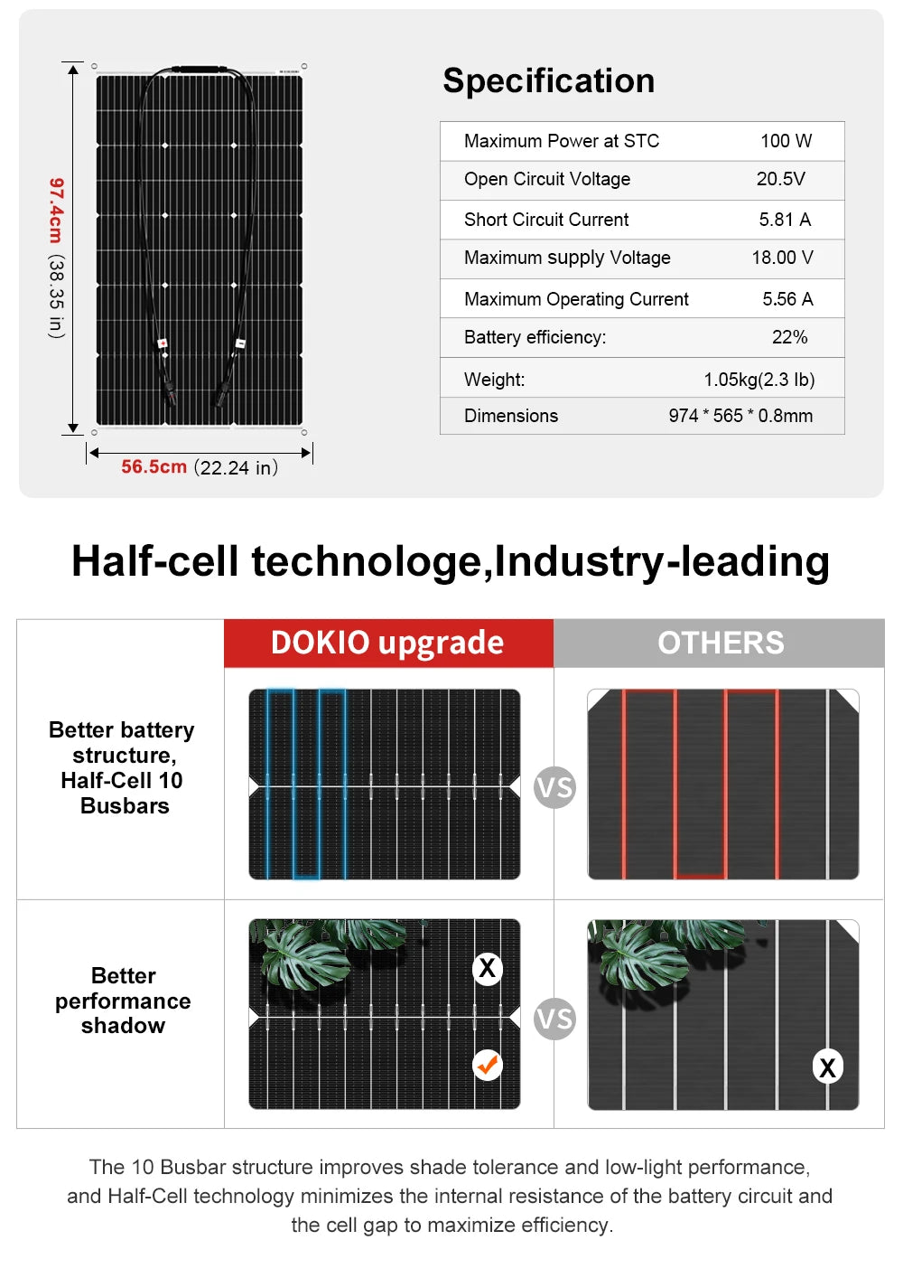 DOKIO 18V 200W/200W set Flexible Solar Panels Waterproof Monocrystalline Solar Panel Camping RV Home Charge 12V