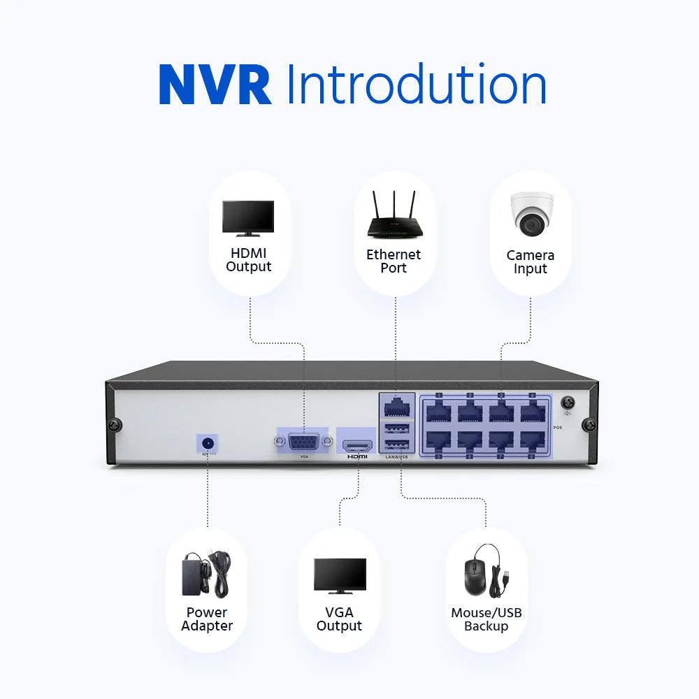 ANNKE 5MP FHD POE Network Video Security System H.265+ 6MP NVR With 5MP Weatherproof Surveillance POE Cameras Audio in Ip Camera