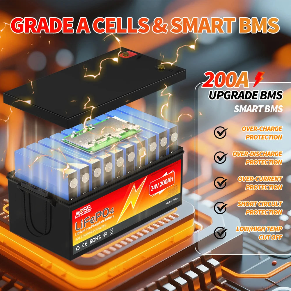 MOSEWORTH 24V 200Ah LiFepo4 Battery Built in 200A BMS Rechargeable Lithium Batteries for Boat Marine RV Solar Trolling Motor