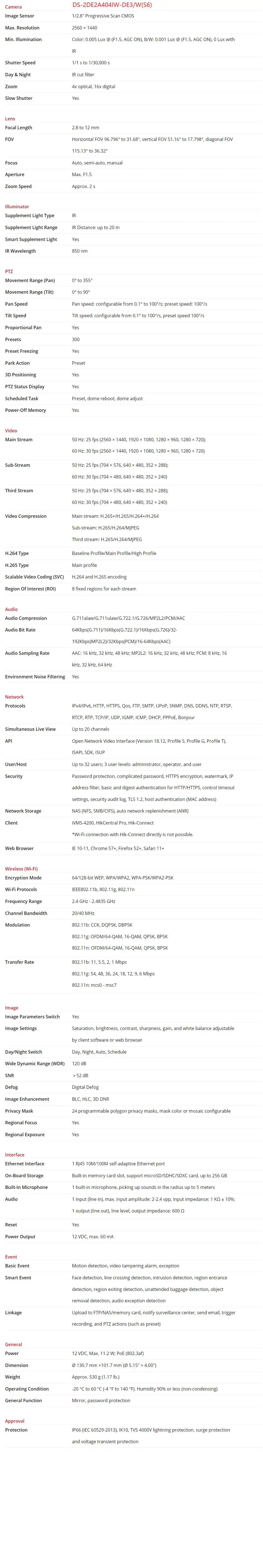 Hikvision DS-2DE2A404IW-DE3 4MP 4X Optical IR NO WiFi Dome PTZ POE Network IP Camera Face detection IK10 Powered-by-DarkFighter