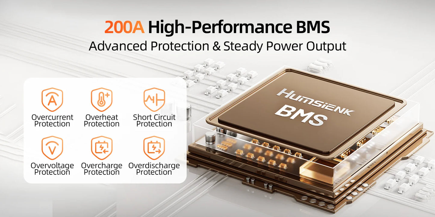 HumSienk LiFePO4 Battery Packs 48V 100Ah Specially Designed For Golf Cart 200A BMS Robust 5120Wh Smart Bluetooth Monitor