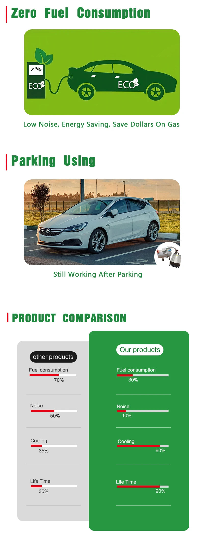 Treeligo12V Cooling Roof Air Conditioner Electric Cool RV Rooftop Parking AC Unit for Truck Camper Van Caravans Motor home