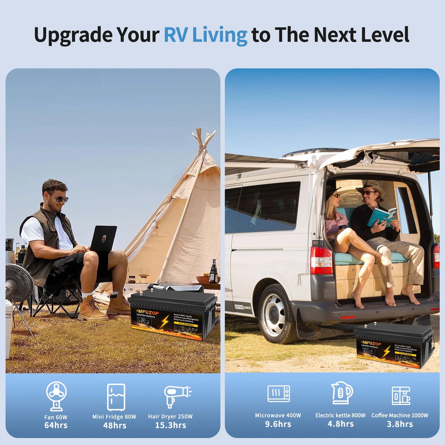 DATOUBOSS 12V 300Ah LiFePO4 Battery 3840Wh Deep Cycle Built-in BMS Max 200A Discharge for Solar Off-grid RV Marine