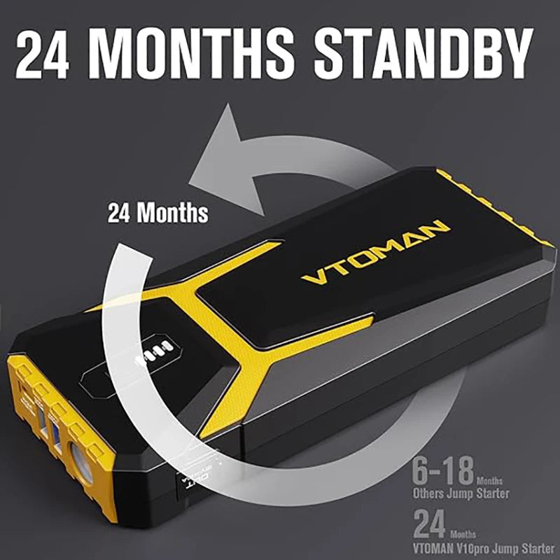 VTOMAN 4500A Power Bank with Car Start Auto Start Portable Charger Jump Starter Power Station Car Battery Charger Booster