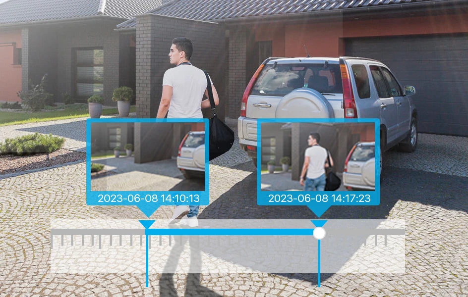 ZOSI 32CH 4K PoE Security Camera System 4TB Face/Person/Vehicle Detect 16 Port 32CH CCTV NVR Dual-Disk 8MP Surveillance IP Cams