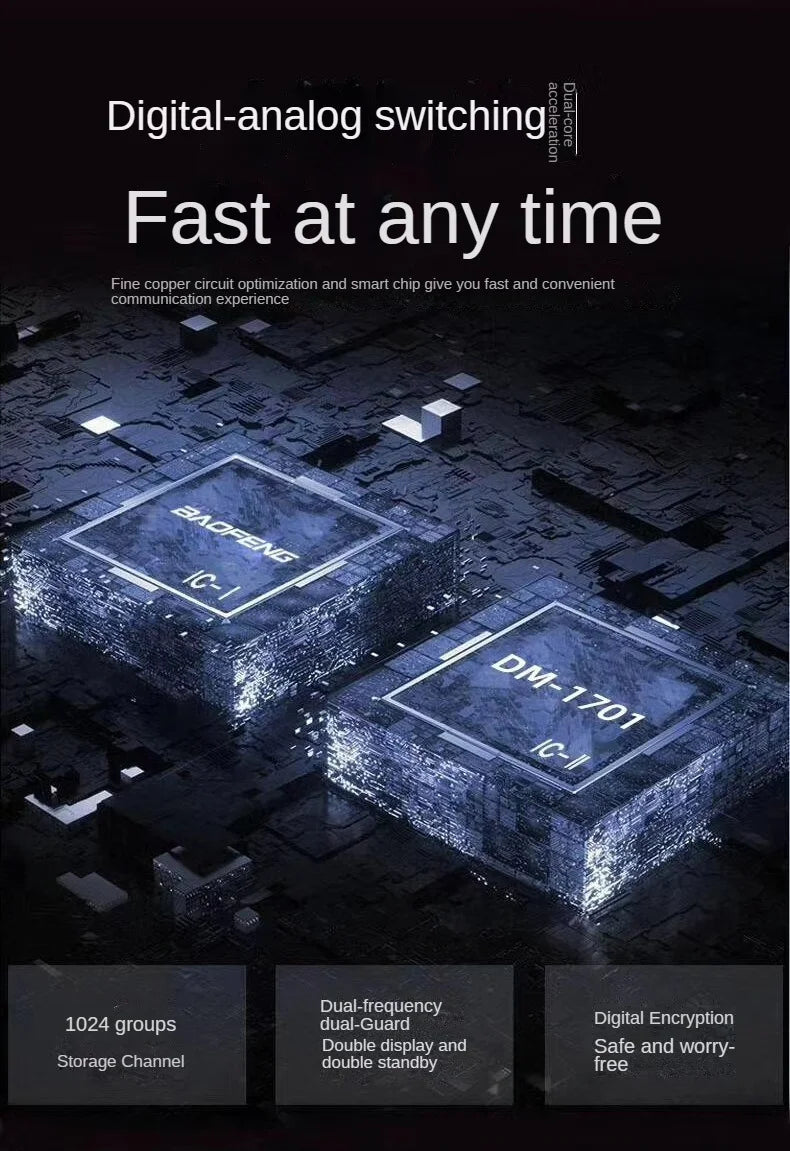 Baofeng 1701 Upgrade DM-1702 Openg GD77 GPS Dual Mode Analog And Digital Walkie Talkie Tier 1+2 Dual Time Slot VHF 136-174 UHF 4