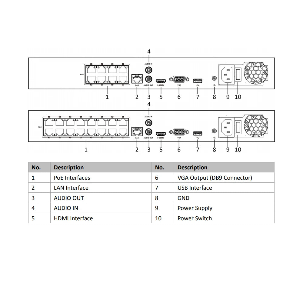 Hikvision 4K PoE NVR DS-7608NI-Q2/8P DS-7616NI-Q2/16P 8/16 Channels Network Video Recorder 8MP 2 SATA IP Camera CCTV