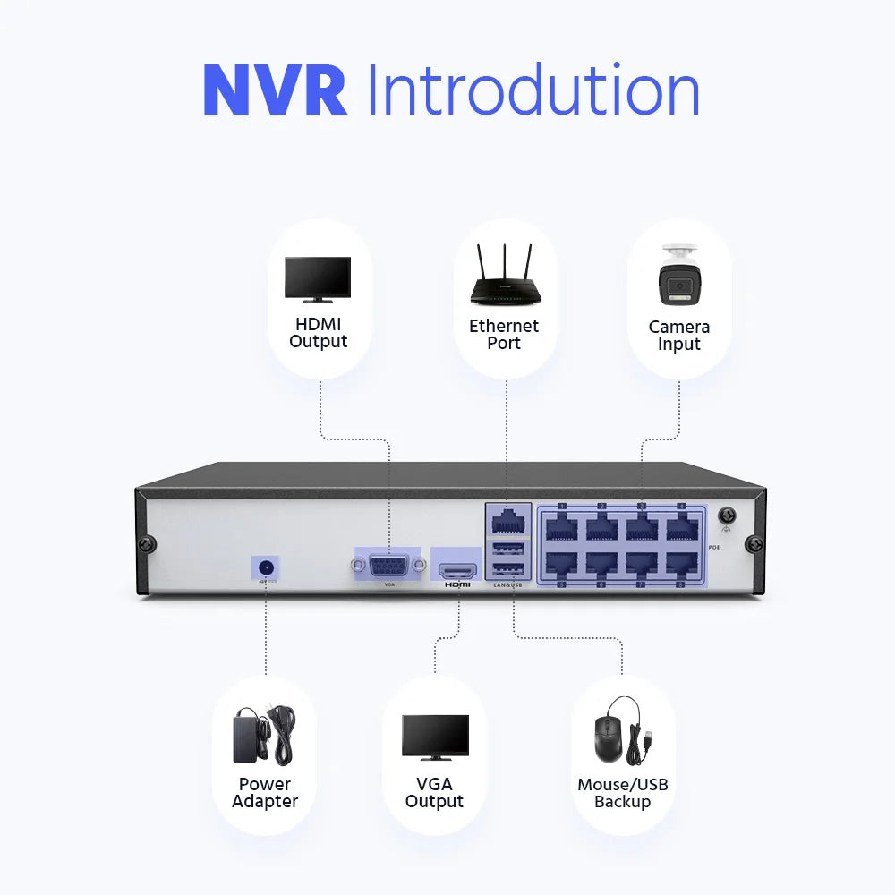 Annke H500 8CH 3K IR Ultra HD IP PoE Camera Dual Light Outdoor PoE Security Camera 265+ Two Way Audio 2.8MM Lens Human & Vehicle