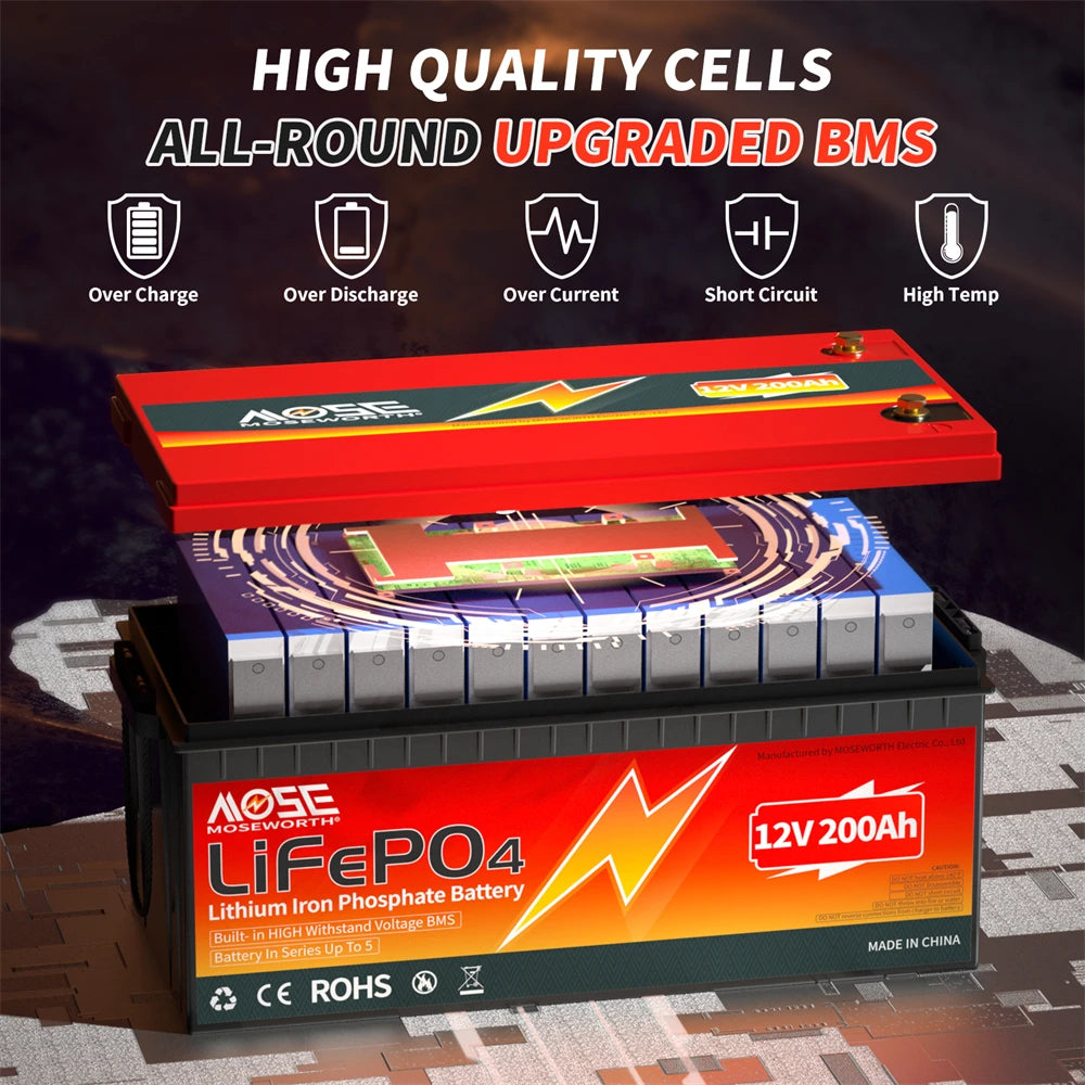 LiFePO4 Lithium Battery 12V 24V 36V 48V 100Ah 200Ah 300Ah 50Ah Built in BMS Deep Cycle Rechargeable Batteries for Trolling Motor