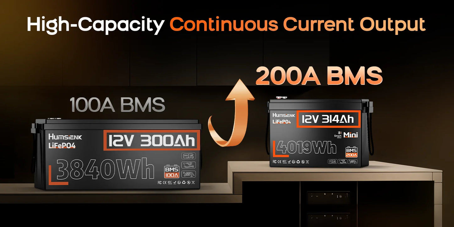 Humsienk Bluetooth LiFePO4 Battery 12V 314AH With 200A BMS A+ Cells 15000 Cycles Real- time Monitor For Outdoor / Household