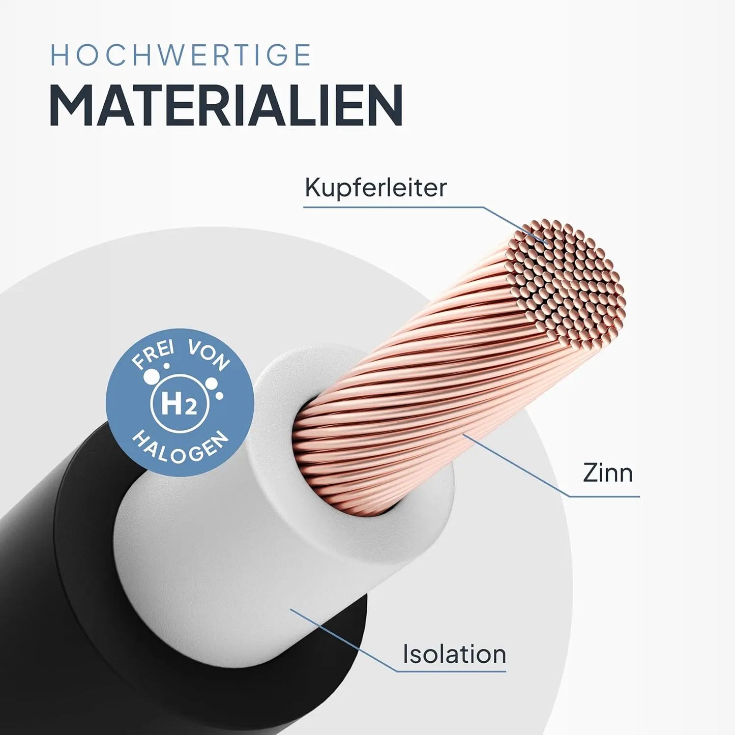 PowMr 100m Solar Cable 4/6mm² Black Red Solar PV Cable 10/12 AWG IP68 Extension for Solar System Photovoltaic System Solar Panel