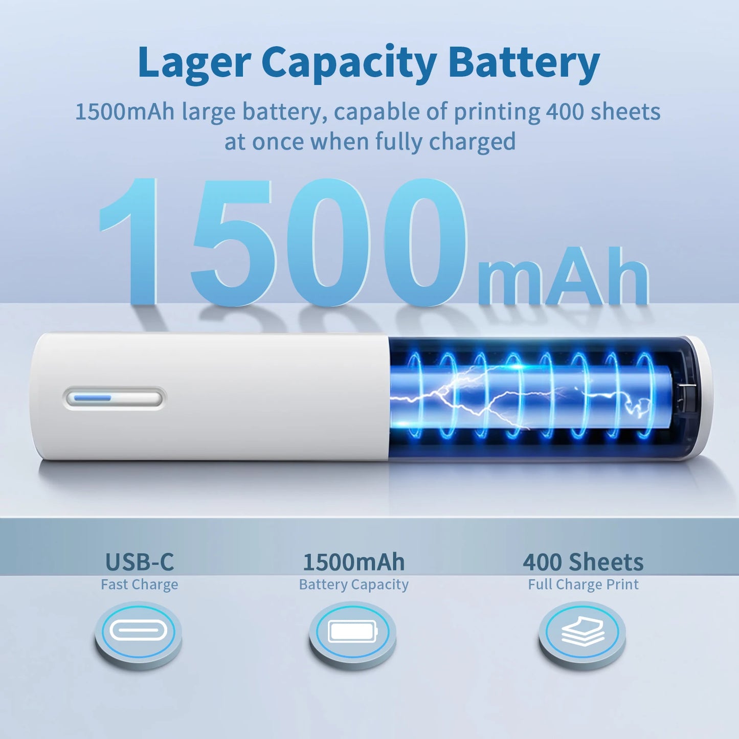 Thermal Printer Inkless Wireless A4 C80 300DPI 1500mAh BT Mobile Printing iOS/Android/Laptop For Tattoo Artists Enthusiasts