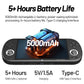 TRIMUI Smart Pro Retro Handheld Game Console – 5000mAh, 4.96" IPS Screen, 30,000+ Games, Portable Video Game Player