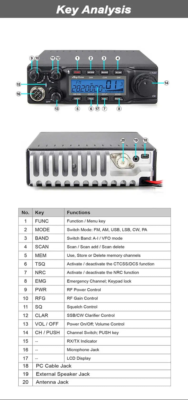 New AnyTone AT-6666 Pro 10 Meter Radio High Power 80W/50W Mobile Radio SSB(PEP)/FM/AM/PA/VOX/NRC Mode Long Range Two Way Radio
