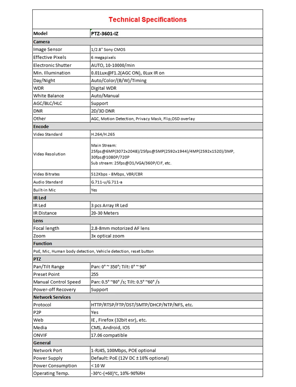 Vikylin Hik compatible 3X Zoom 6MP Dome PTZ IP Camera IR Night Vision MD2.0 IP66 Home Video Surveillance CCTV Security Camera