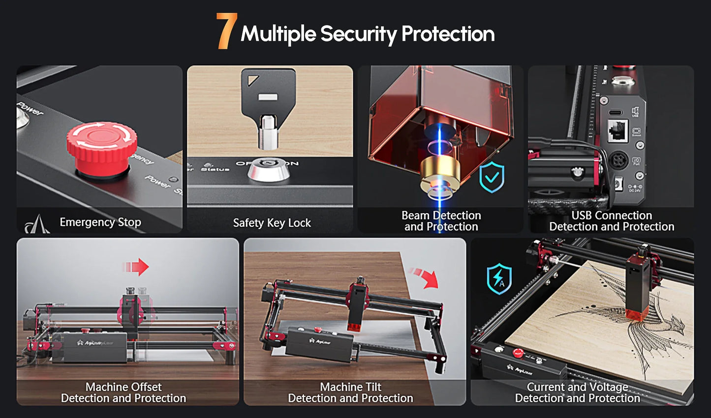 Algolaser 10W Laser Engraver DIY Kit CNC Laser Cutter Engraving Machine OPTIONAL Honeycomb Table & Extension Kit & Rotary Roller