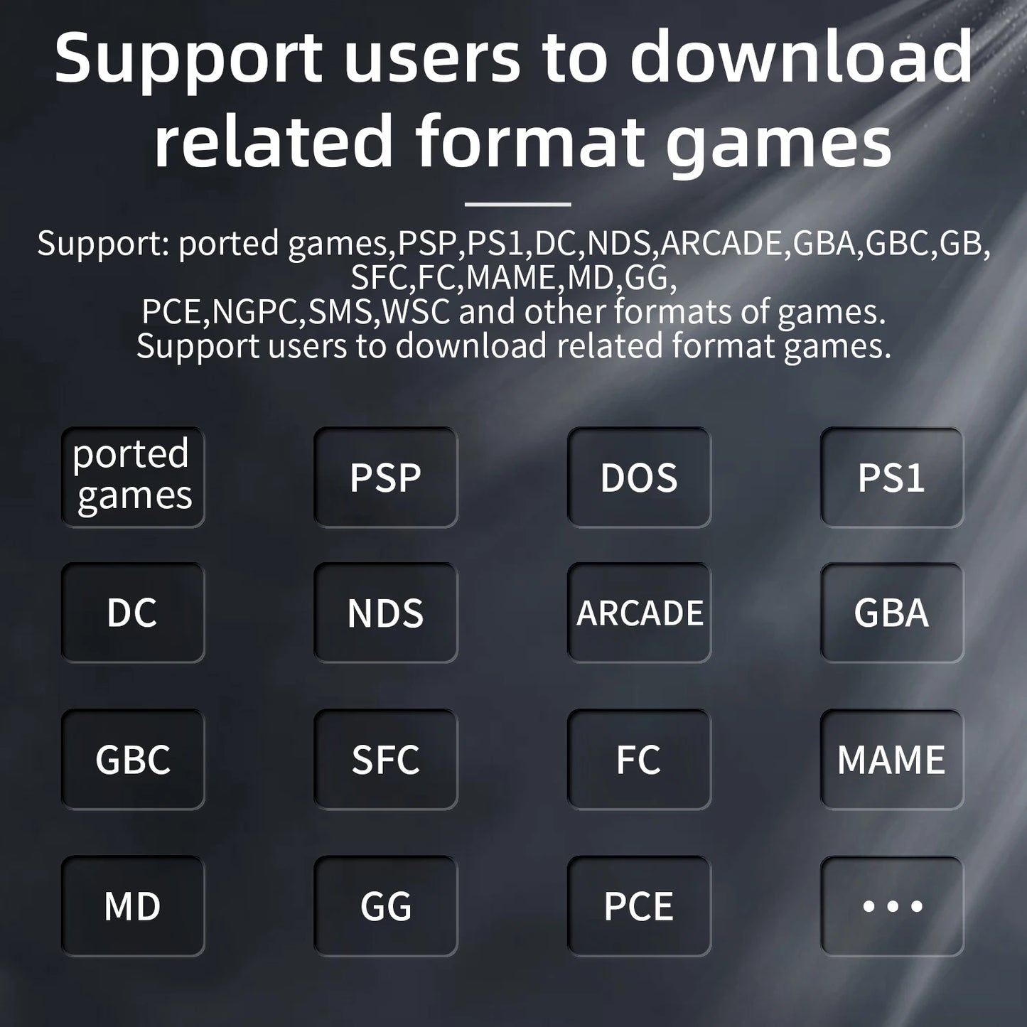 ANBERNIC RG35XX Handheld Game Console H700 Processor 3.5'' IPS Screen Linux System Retro Portable Video Console 2024 New Model