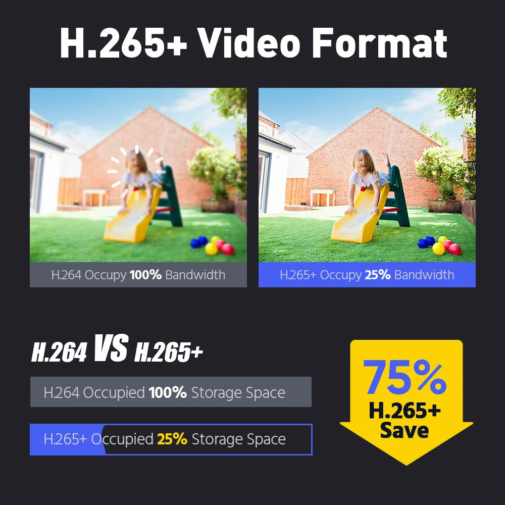 ANNKE 8CH 4K Ultra HD POE Network Video Security System 8MP H.265+ IP Camera Support Two Way Audio human & Vehicle Detection 4MM