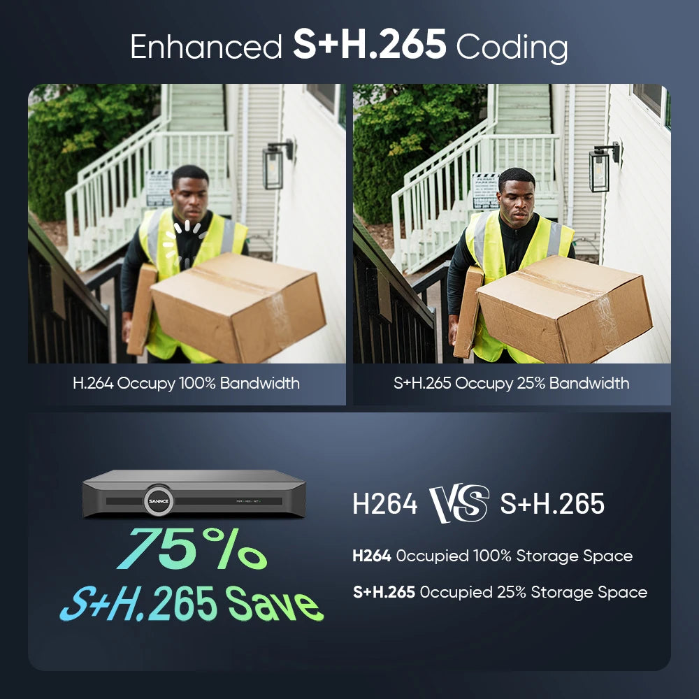 SANNCE 3MP POE Video Security Surveillance System CCTV Kit 8CH NVR Recorder night vision Smart IR Ip camera Built-in Mic Cameras