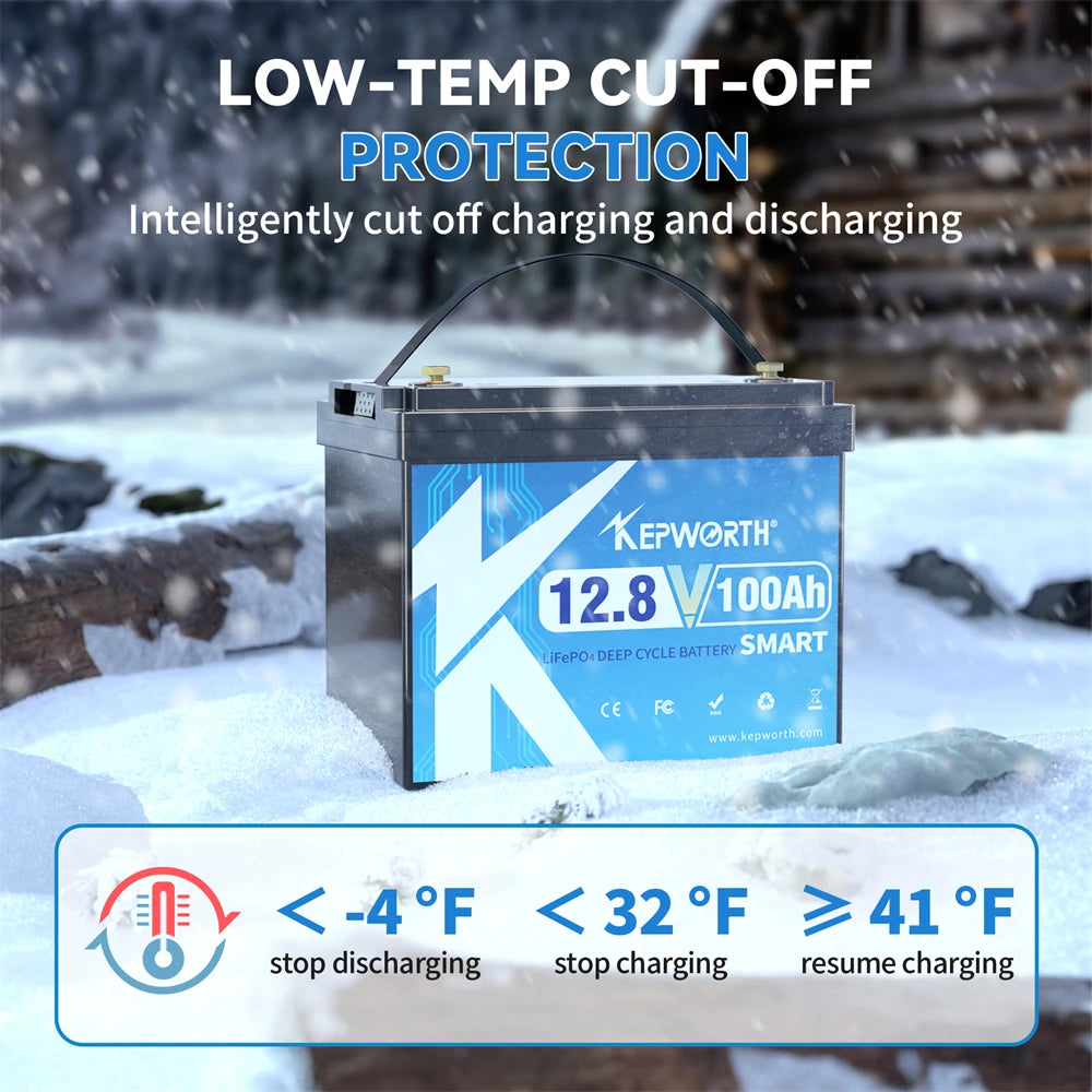 New 12V 100Ah Lithium Battery Bluetooth, Rechargeable Deep Cycle 100A Smart BMS Perfect for Solar, Boat, RV, Backups, Motorhome