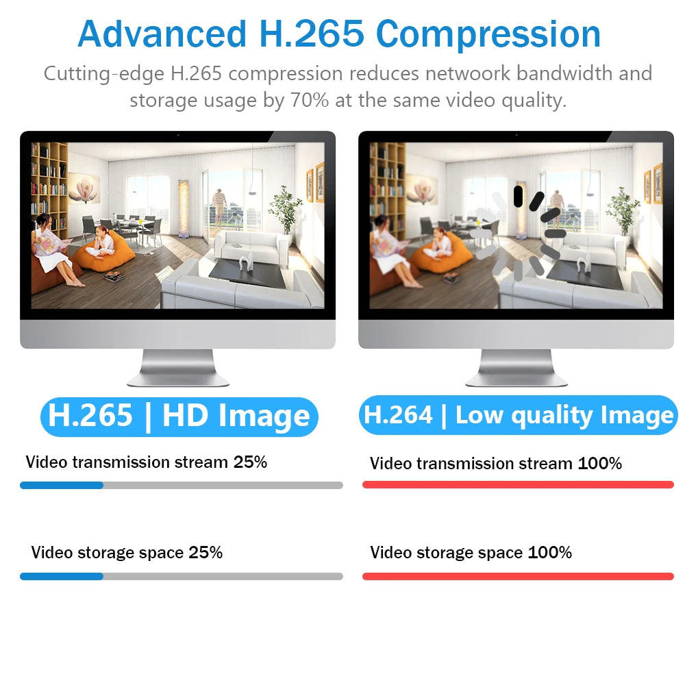 Vikylin Hik compatible 3X Zoom 6MP Dome PTZ IP Camera IR Night Vision MD2.0 IP66 Home Video Surveillance CCTV Security Camera