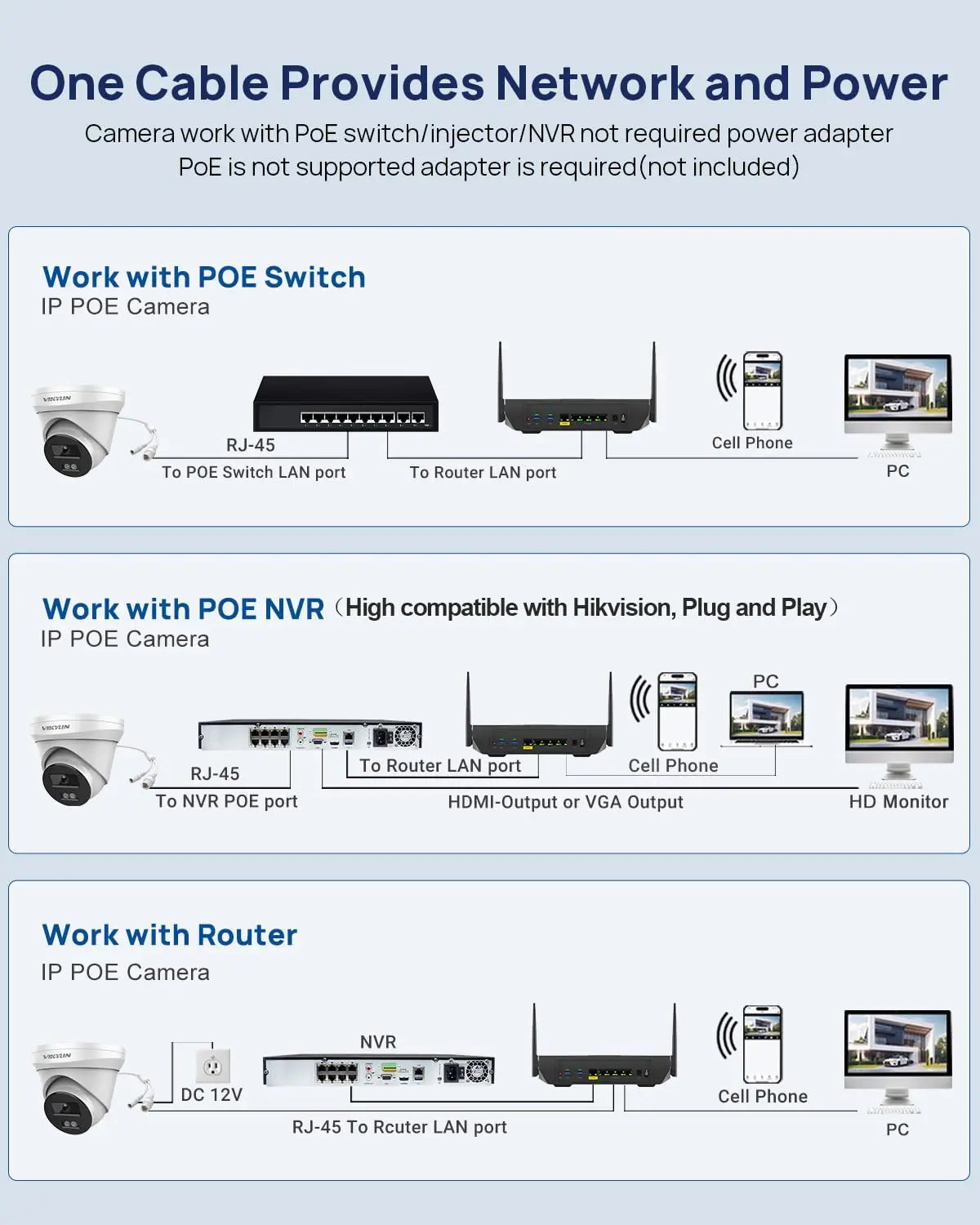 Hikvision Compatible 5MP/8MP Hybrid Light IP Camera Human Vehicle Detection 2-way Audio Home Outdoor Security Video Surveillance