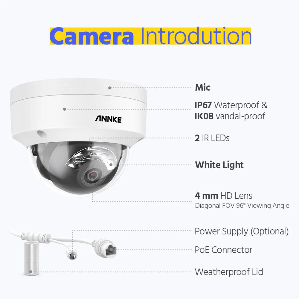 ANNKE 4K 8MP POE Network Video Surveillance Cameras System With 16PCS Smart Dual Light Security Cameras Motion detection