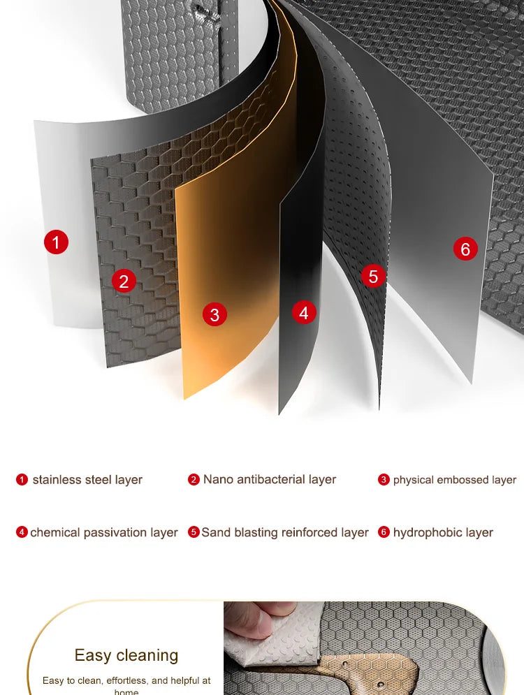 Stainless Steel Waterfall Kitchen Sink Large Single Slot With Digital Display Faucet Apartment Multifunctional Wash Basin