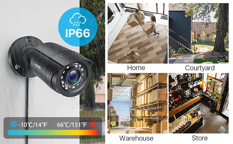 ZOSI 3K Lite Security Camera System AI Human Vehicle Detection 8CH HD TVI Video DVR Recorder 2MP 1080P CCTV Surveillance Camera