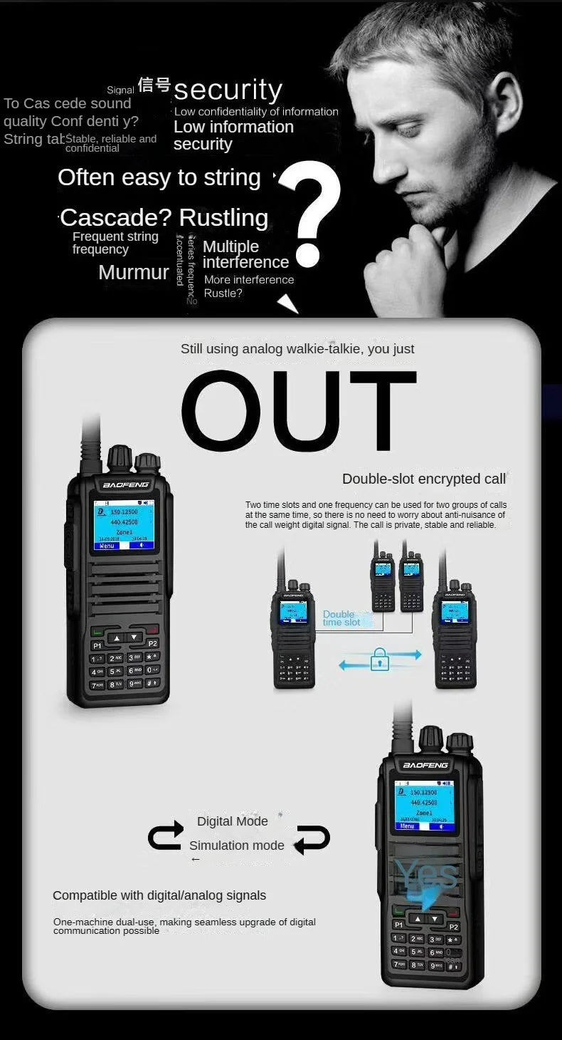 Baofeng 1701 Upgrade DM-1702 Openg GD77 GPS Dual Mode Analog And Digital Walkie Talkie Tier 1+2 Dual Time Slot VHF 136-174 UHF 4