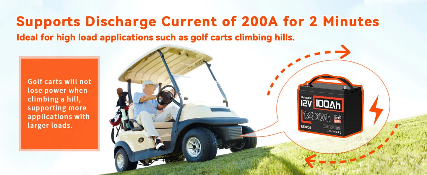 Humsienk LiFePO4 Lithium Battery 12V 100Ah Low-Temp Protect Built-in 100A BMS 15000 Cycles For Vans,Golf Cart,Boat,RV,Camp,GP24