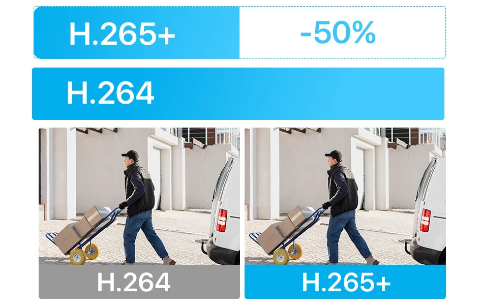 ZOSI 32CH 4K PoE Security Camera System 4TB Face/Person/Vehicle Detect 16 Port 32CH CCTV NVR Dual-Disk 8MP Surveillance IP Cams