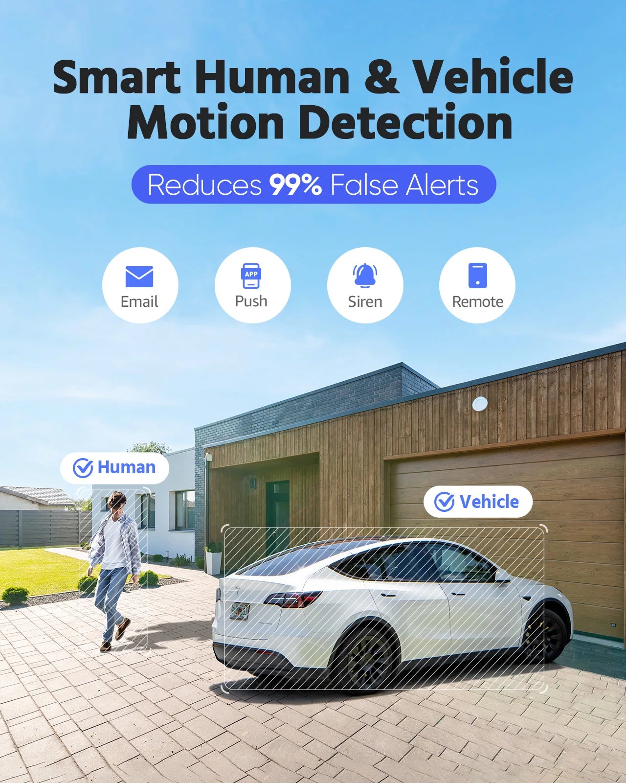 ANNKE 4K Outdoor Video Security Camera System 180° Dual Lens Security IP PoE Camera Smart Human Vehicle Detection 8MP POE Cam