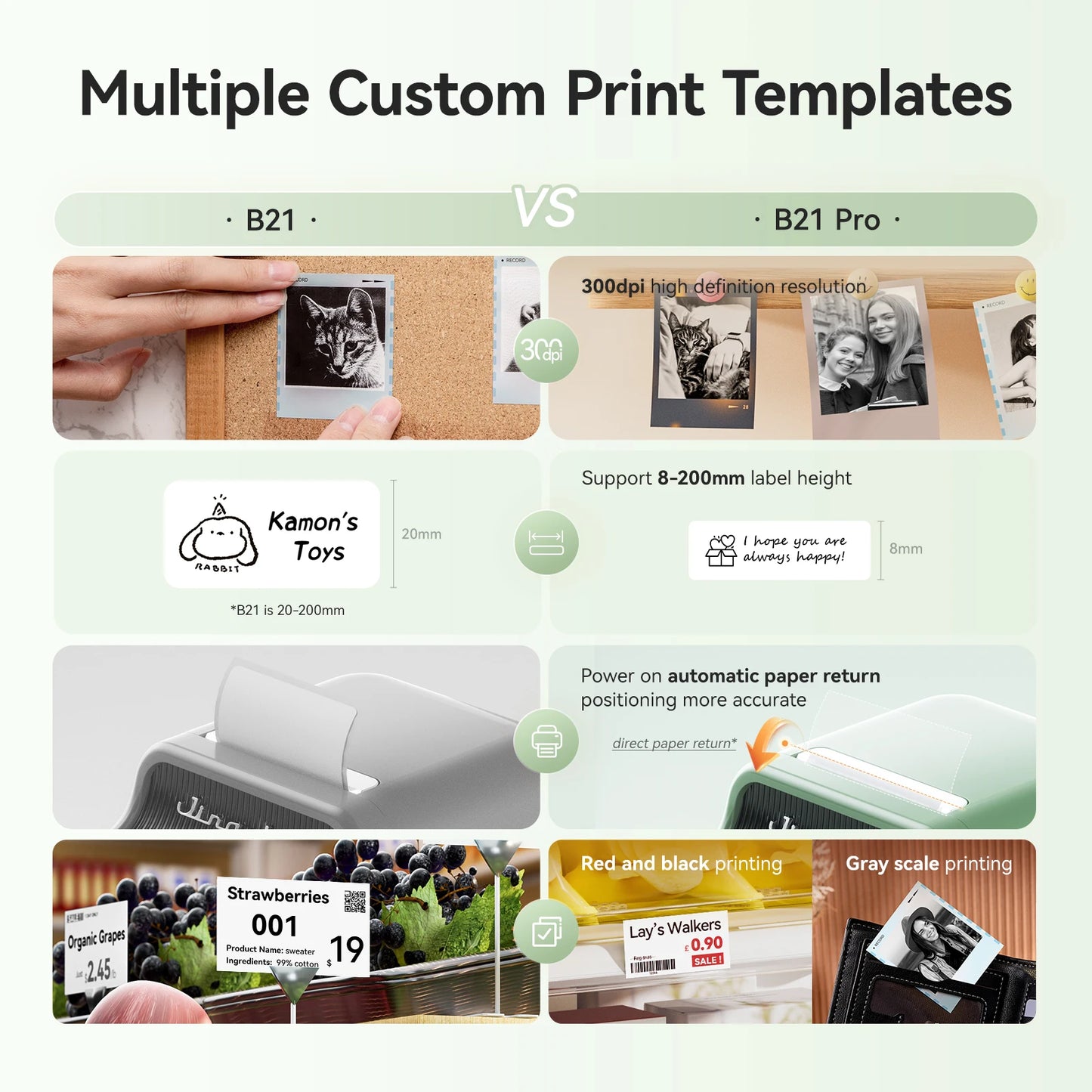 Niimbot B21 Pro 300dpi Label Maker Bluetooth printer 20-50mm Width Tape For DIY Crafts Notes Scrapbook Photo Shipped Locally