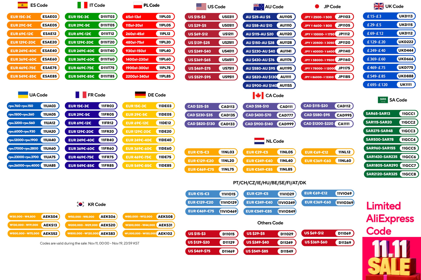 ALLPOWERS R600 Portable Powerstation with Solarpanel (Optional)，299Wh 600W LiFePO4 Battery for Home Backup Outdoors Camping RV
