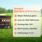 HumSienk LiFePO4 Battery Packs 48V 100Ah Specially Designed For Golf Cart 200A BMS Robust 5120Wh Smart Bluetooth Monitor