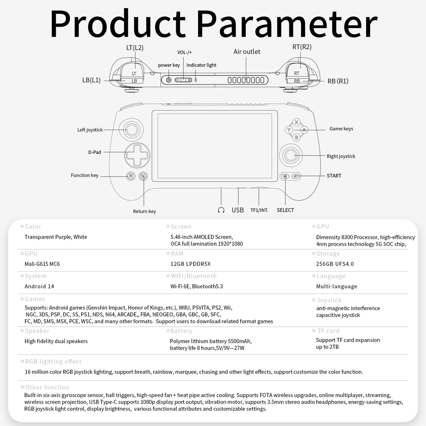 ANBERNIC RG557 Handheld Game Console Dimensity Processor 5.48" AMOLED Screen Android14 Capacitive Joystick DP Output Cooling Fan