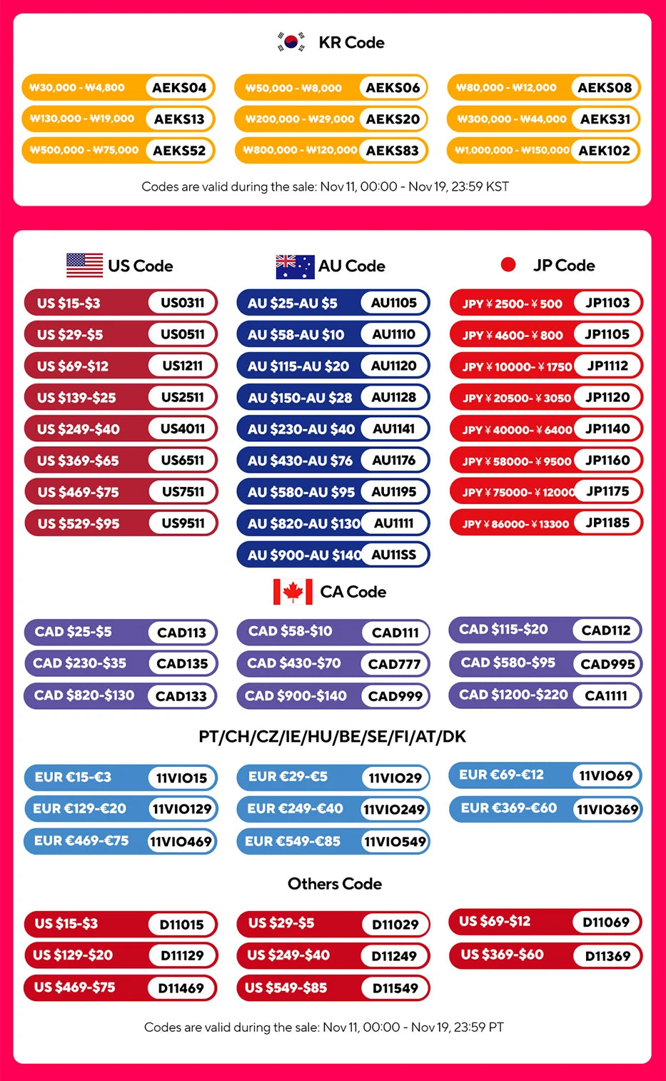 Vikylin Hik compatible 3X Zoom 6MP Dome PTZ IP Camera IR Night Vision MD2.0 IP66 Home Video Surveillance CCTV Security Camera