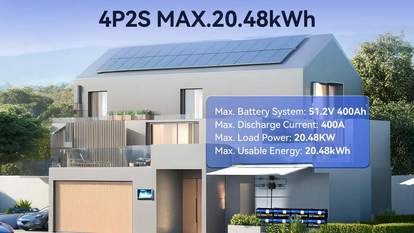 Wattcycle New 24V LiFePO4 Lithium Battery 100Ah Solar Lithium Battery Pack 15000 Cycles with BMS for Home Solar System 1/2Packs