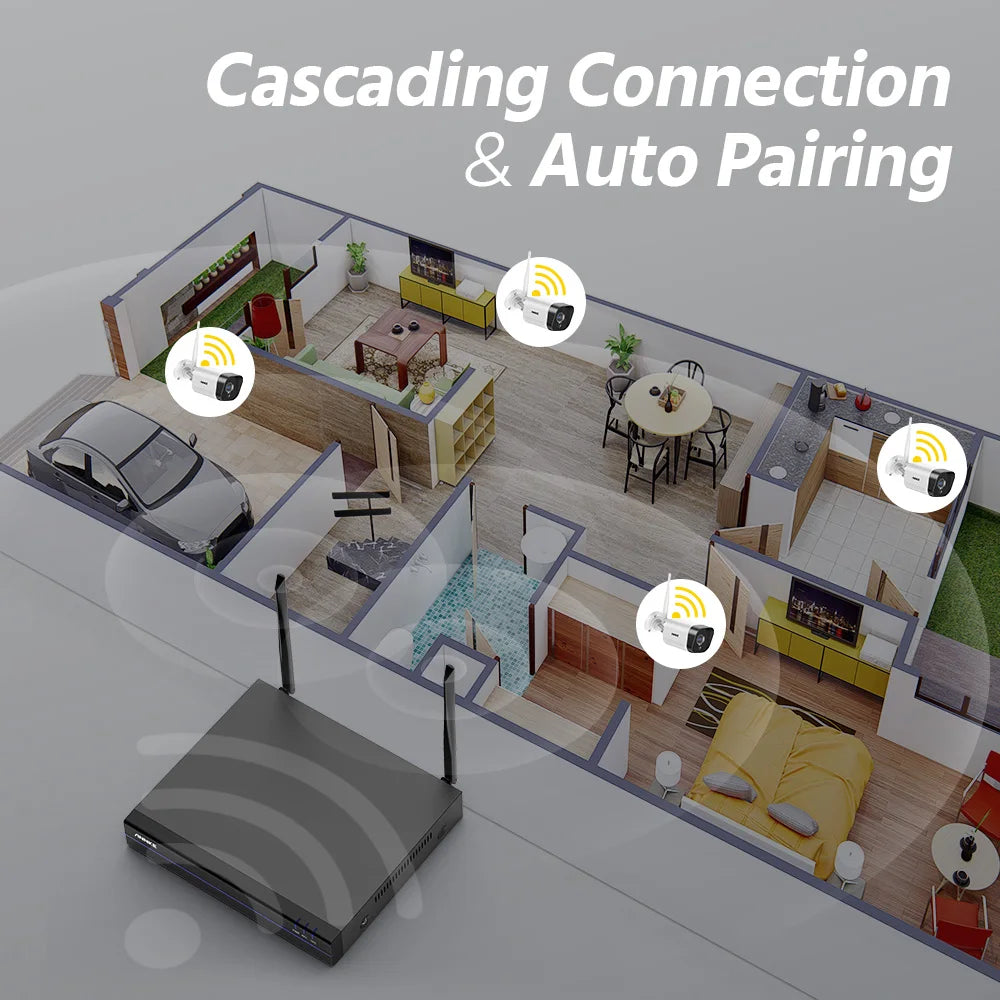 ANNKE 5MP WiFi CCTV System 10CH NVR Security Camera System Two Way Audio Outdoor Wireless IP Cameras Video Surveillance Kit