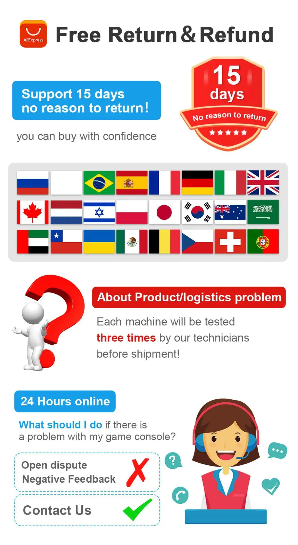 Launchbox OS Retro Gaming HDD 3760+Games for PS4/PS3/PS2/SWITCH/WIIU/DC/N64/NES Emulators Retro Game Consoles for Win PC＆Laptop