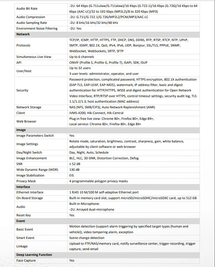 Hikvision 4MP IP Camera DS-2CD2347G3-LI2UY Smart Hybrid Light ColorVu Built-in Dual Mic 4K 24/7 Colorful Turret Network Camera