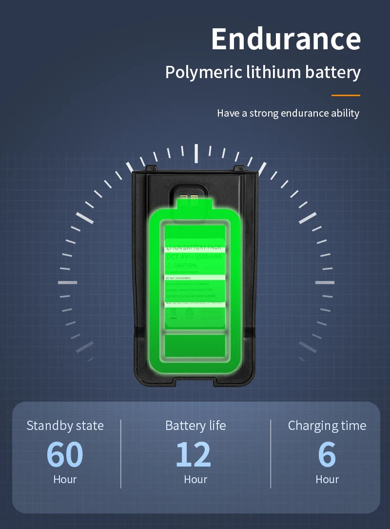 2nd Gen TIDRADIO TD-H8 10W Profession Walkie Talkie Long Range Emergency Radio Portable Two Way Radio Receiver Search Repeaters