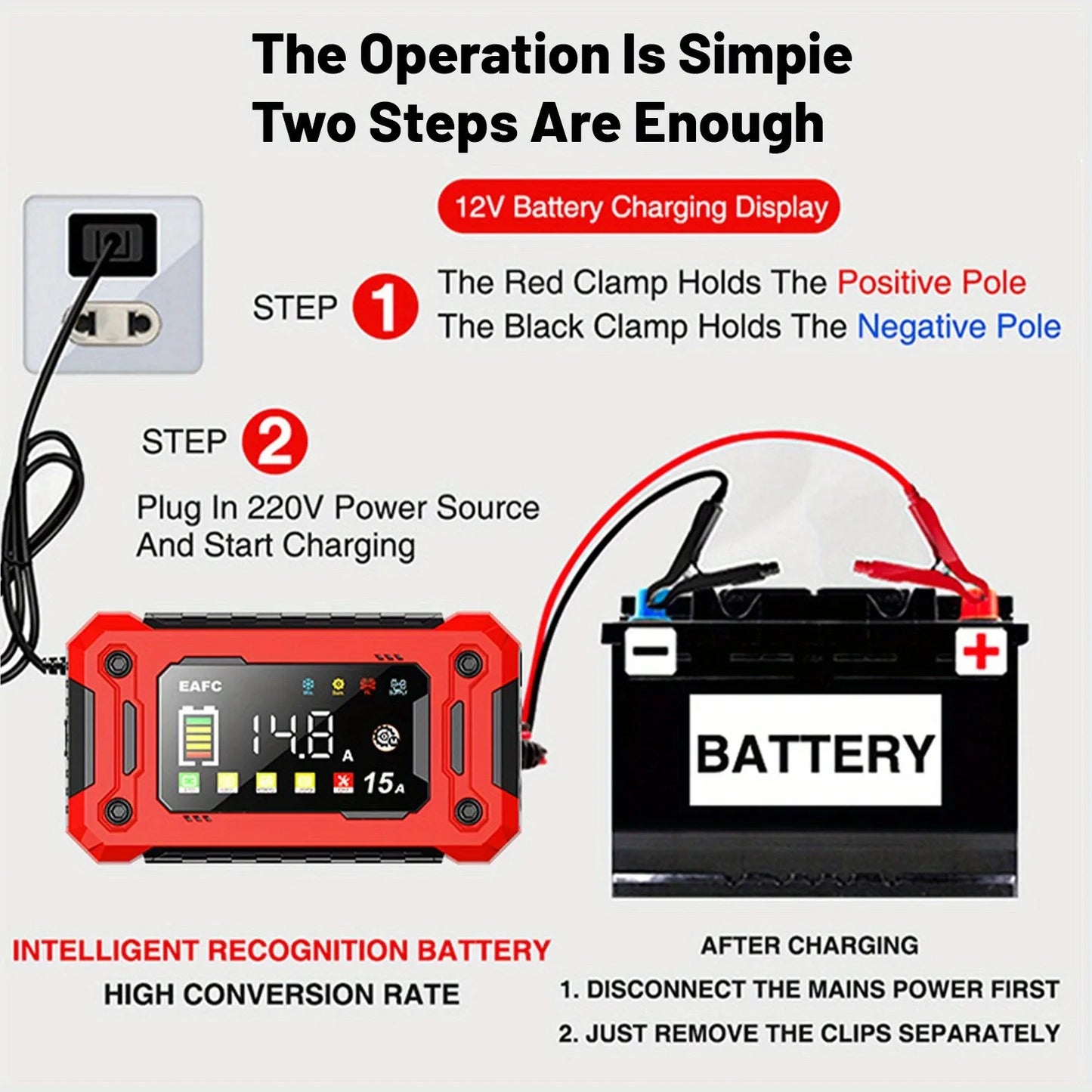 New 12V 15A/8A Smart Car Battery Charger Pulse Repair Automatic Start Fast Charger For Car Motorcycle Truck Lead Acid Batteries