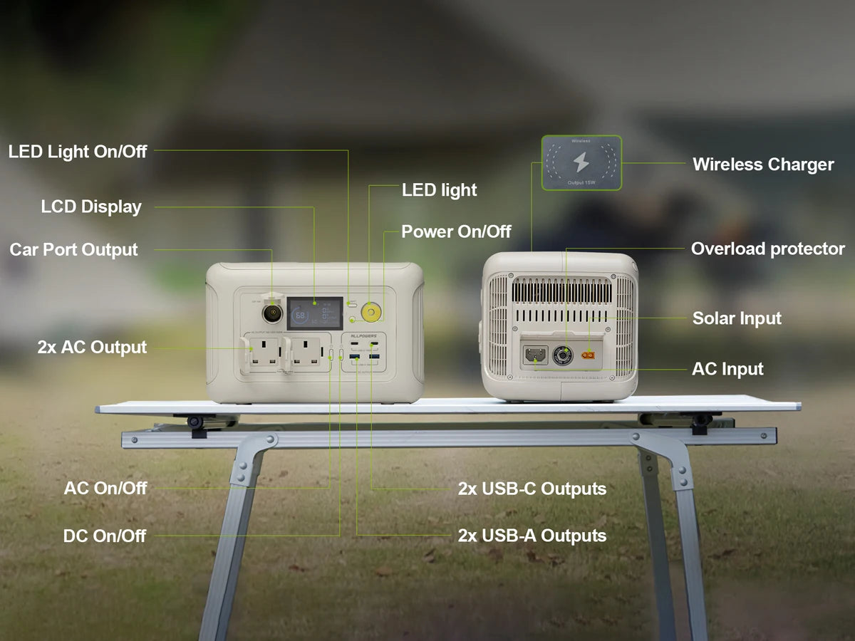 ALLPOWERS R600 Portable Power Station with Portable SolarPanel (option) Pure Sine Wave 299Wh Outdoor Solar Generator Camping UPS